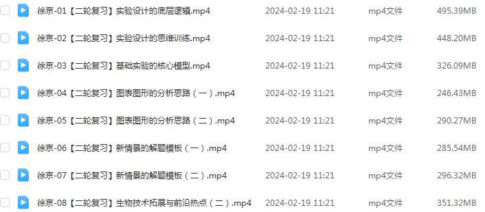 2024徐京高三生物二三轮复习寒春班