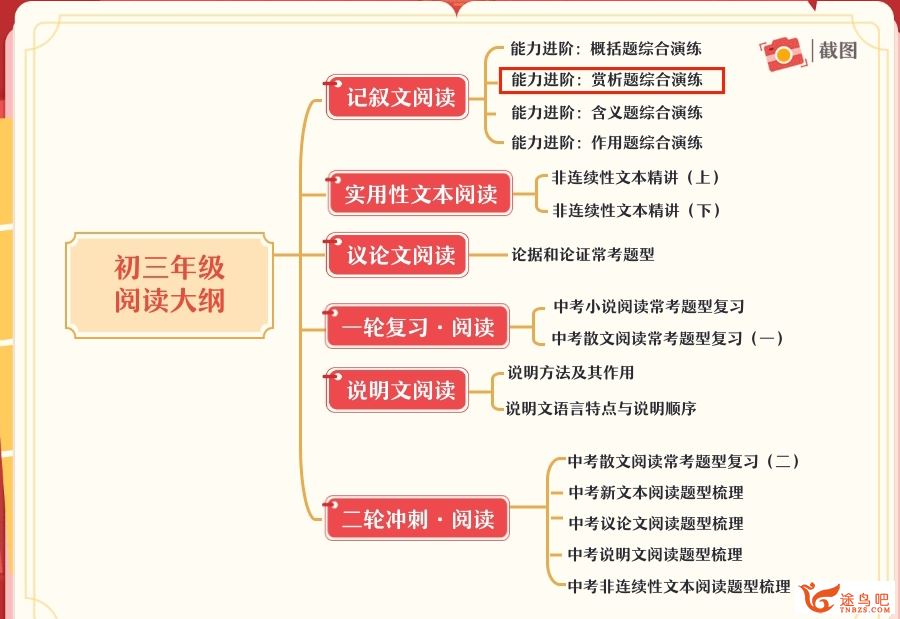 何峥峥初三语文2023秋季尖端班更新15讲 何峥峥初三语文百度网盘下载