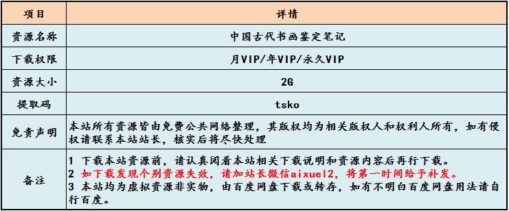 中国古代书画鉴定笔记百度网盘资源打包下载