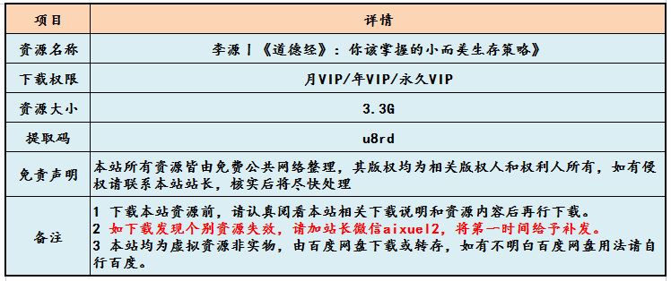 李源道德经教你掌握的小而美生存策略,3.3G百度网盘资源打包下载
