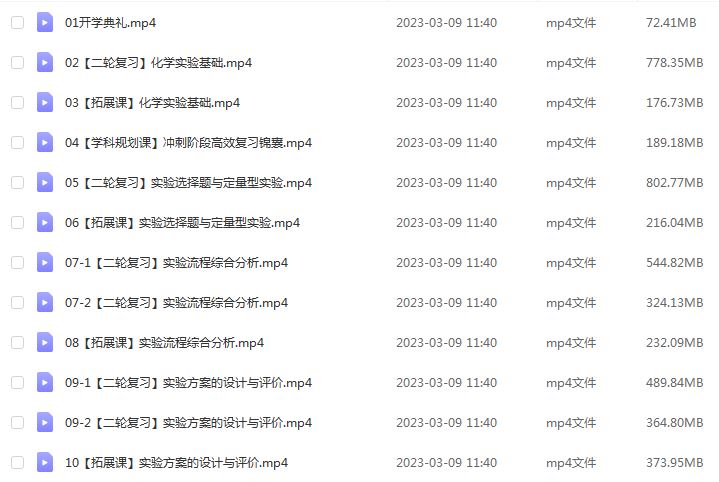 猿辅导2023廖耀华高三化学寒春班23年高考化学二三轮复习教程（寒假班+春季班）