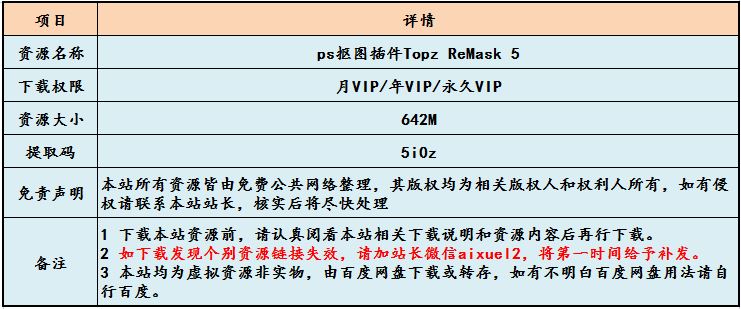 ps抠图插件Topz ReMask 5,百度网盘资源打包下载