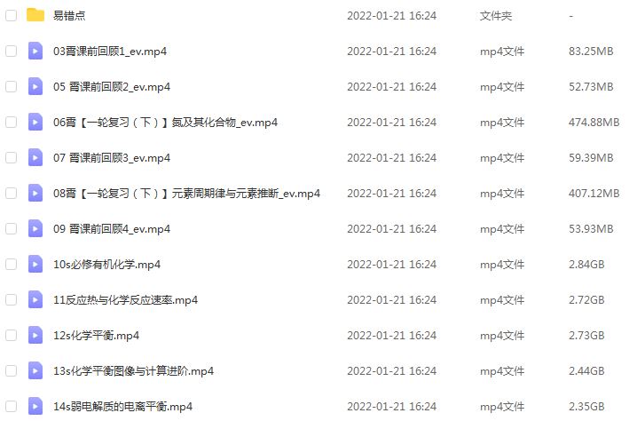 高中化学网课资源2022猿辅导高三化学李霄君s班网络课程，36.66G学习资料百度网盘资源打包下载