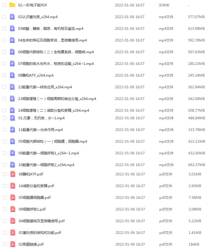 2022高中生物网课分享22年圆长（任春磊）高考生物教学视频全程班