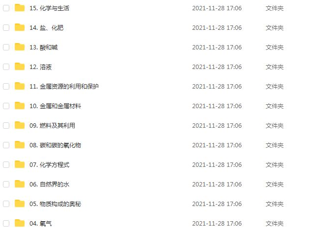 乐乐课堂初中化学全套视频专题课程，1.23G百度网盘资源打包下载