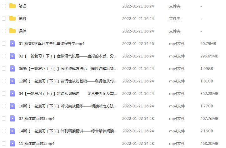 高中英语网课资源猿辅导22年高三英语【斯琴】S教学课程，22.56G学习资料百度网盘资源打包下载