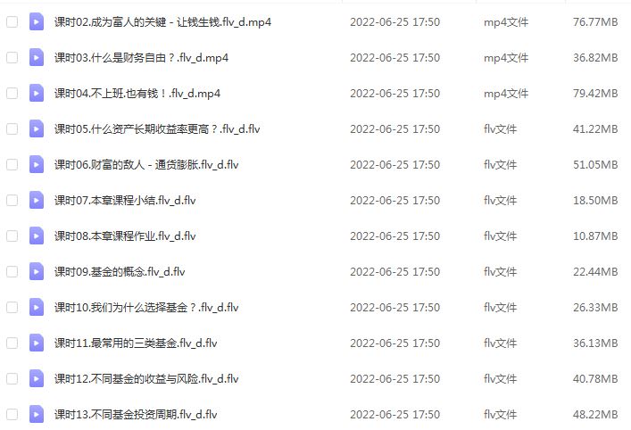 【功夫财经】网课教程躺着也赚钱的基金投资课百度网盘资源下载