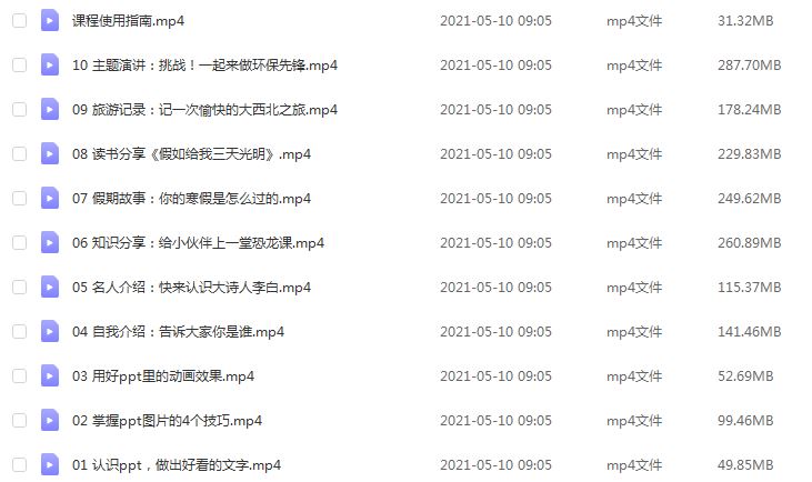 你的第一堂PPT课,1.66 GB 课程百度网盘打包下载,PPT教学课程/PPT教学视频