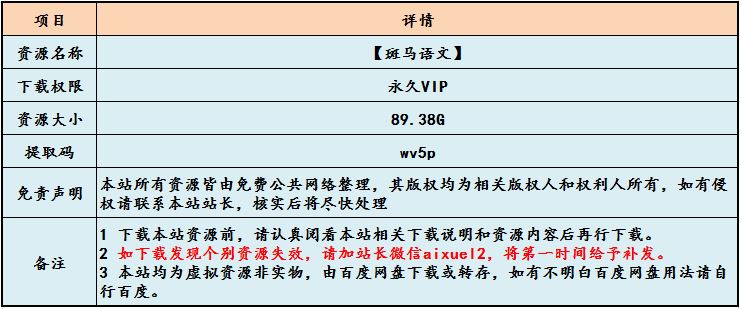 【斑马语文】小学语文网课课程89.38G课程百度网盘打包下载,学语文学思维斑马语文教学视频