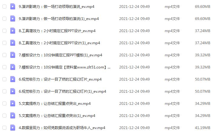 PPT教学课程：工作总结报告制作质量提升300%,百度网盘资源打包下载
