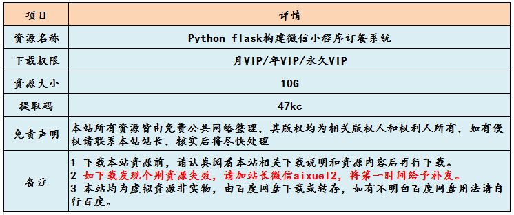Python flask构建微信小程序订餐系统教程，10G百度网盘资源打包下载