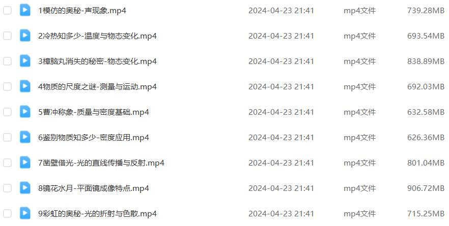 希望学2024杨萌初二物理S网课教程秋季班