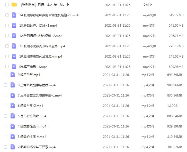 高中数学网课教程推荐2021年张刚高考数学目标一本教程资源下载