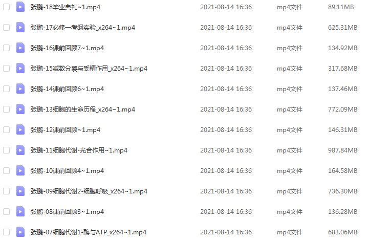 22年高考生物教程张鹏高中生物一轮复习，6.82G百度网盘资源打包下载