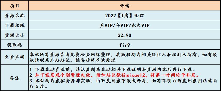 2022【T鹰】西综 22.9G课程百度网盘打包下载（西医/考研/试题）