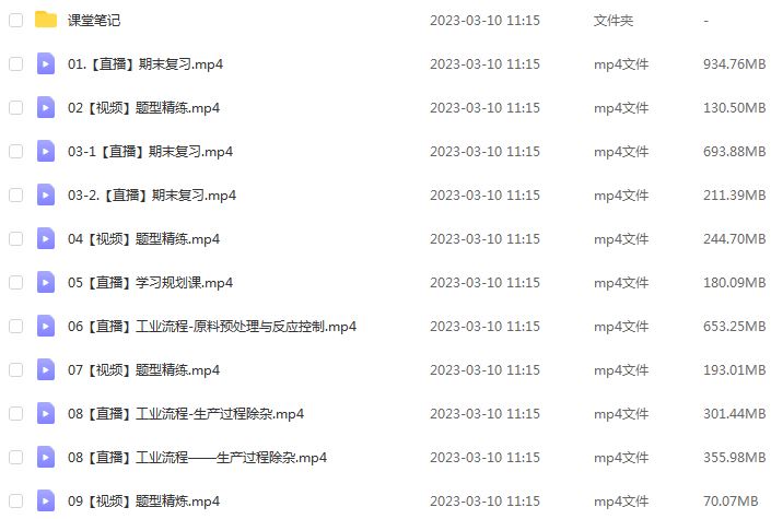 作业帮2023王瑾高三化学a寒春班23年高考化学二三轮复习视频教程+课堂笔记