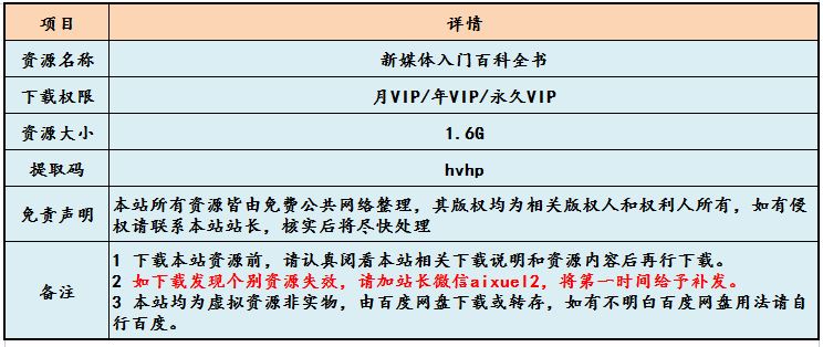 新媒体运营入门教程百科全书，1.6G百度网盘资源下载