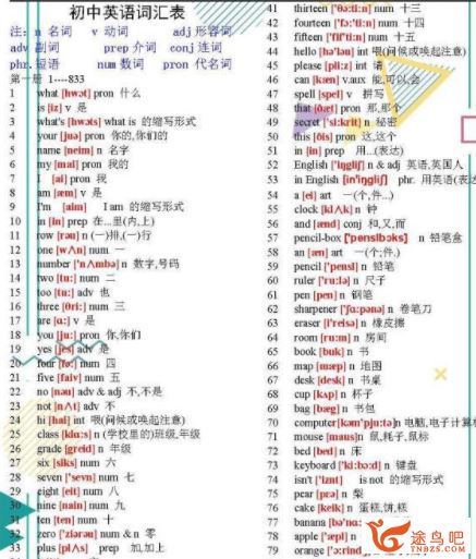 初中英语单词初一、初二、初三英语复习资料PDF版本