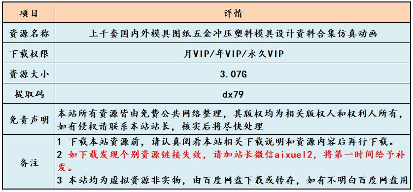 模具设计上千套国内外模具图纸五金冲压塑料模具资料合集仿真动画，3.07G资料网盘下载