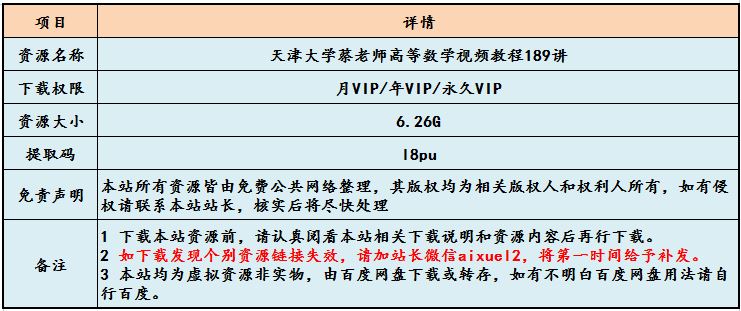 天津大学蔡老师高等数学视频教程189讲