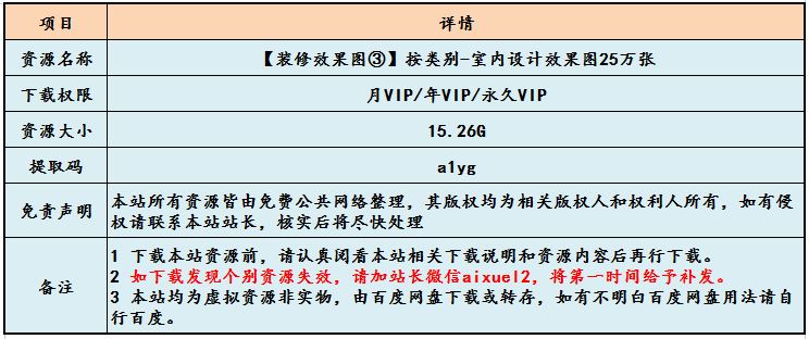 【装修效果图③】室内设计效果图25万张素材大全,15.26G百度网盘资源打包下载