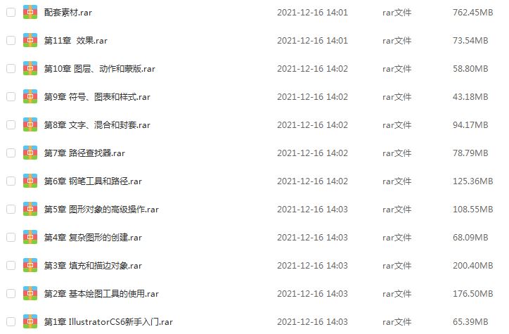 Illustrator CS6入门教学及平面创意设计实例进阶教学视频,百度网盘资源打包下载