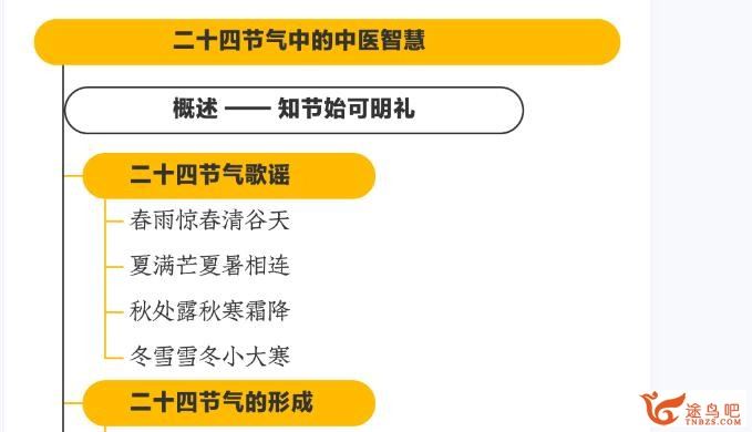 二十四节气中的中医智慧 47讲带讲义 百度网盘下载