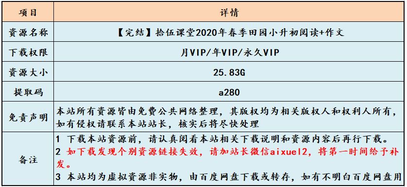 拾伍课堂2020年春季小学语文-小升初阅读+作文