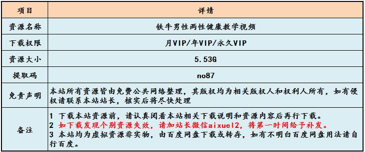 铁牛闺房秘术私房课教学课程,百度网盘资源打包下载
