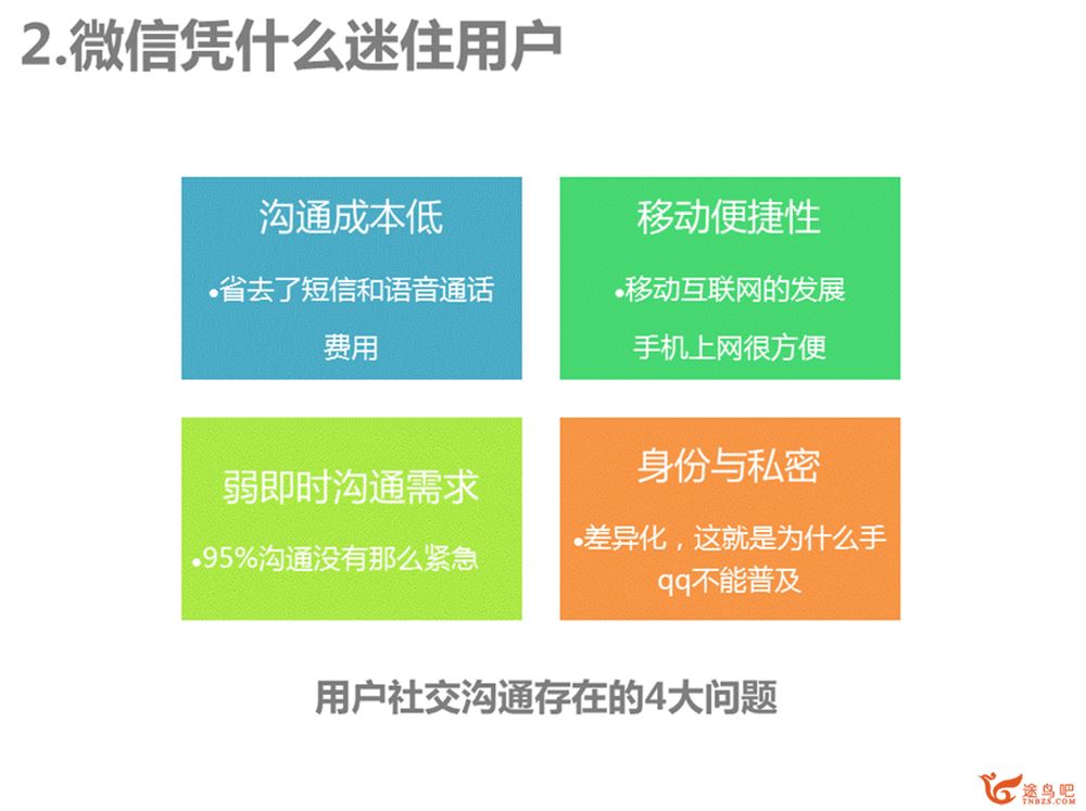 老A电商学院VIP课程《微信营销特训营》视频教程共10节