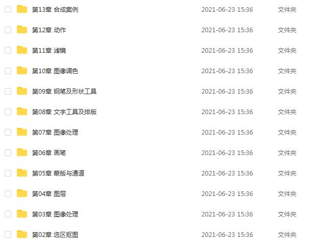 photoshop cc2018全套速成入门教程,1.6G课程百度网盘打包下载,平面设计教学视频