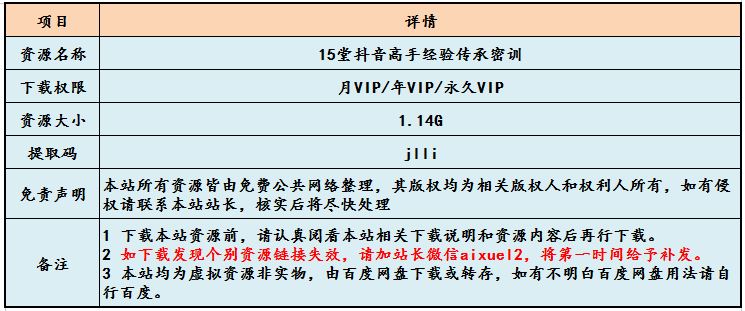 抖音运营教程 15堂抖音高手经验传承密训网课教学