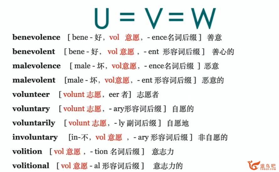 单词记忆课 6000词频内拆解词根 轻松记忆6000词 百度网盘下载