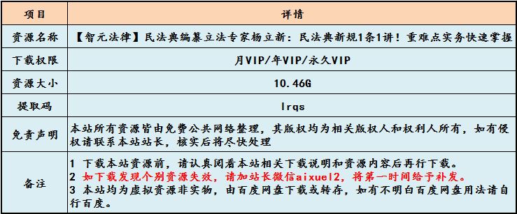 【智元法律】民法典编纂立法专家杨立新：民法典新规1条1讲！重难点实务快速掌握,百度网盘资源打包下载