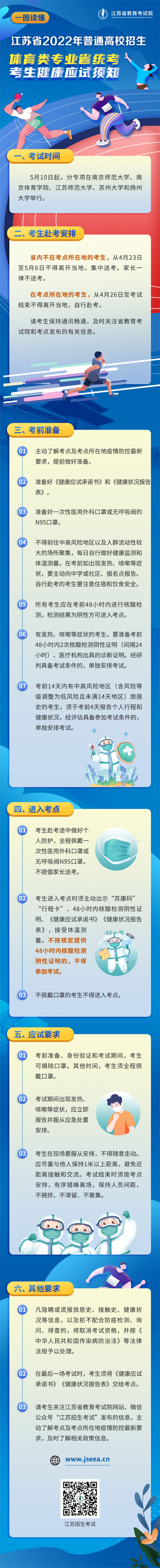 江苏：一图读懂2022年普高招生体育类专业省统考考生健康应试须知 …