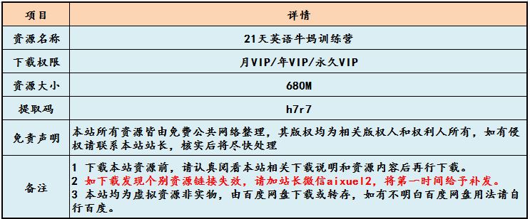 学前英语教学课程，21天英语牛妈训练营，百度网盘资源打包下载