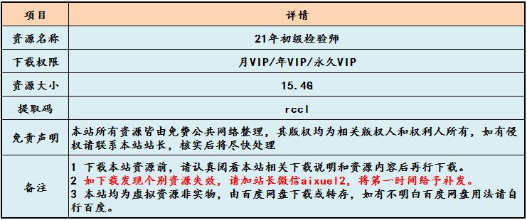 21年初级检验师
