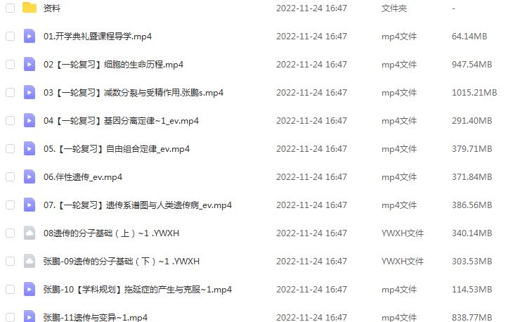 高中生物网课猿辅导2023张鹏高三生物s一轮复习视频教程+讲义（暑假班+秋季班）