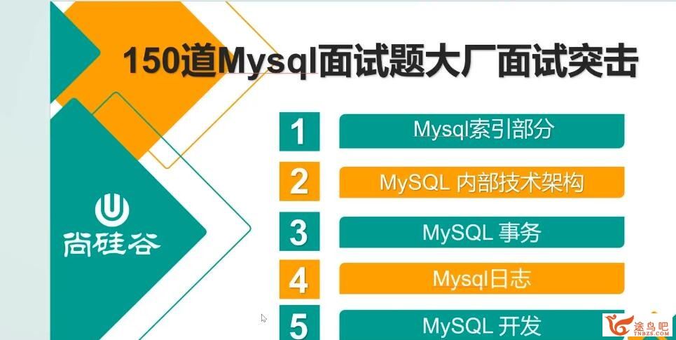 尚硅谷150道MySQL大厂面试题 视频+文档 百度网盘下载