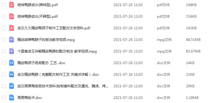 周黑鸭武汉久久精武鸭颈鸭脖配方文字视频教学课程，百度网盘资源打包下载