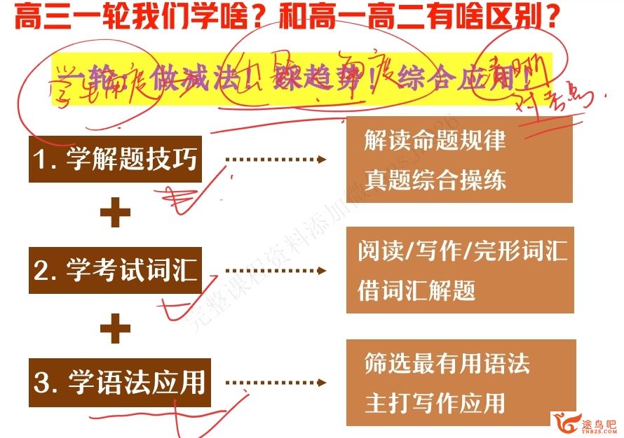 聂宁2024高考英语A+班一轮秋季班更新3讲百度网盘 聂宁英语怎么样