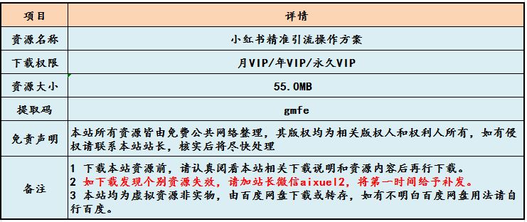 小红书引流运营方法