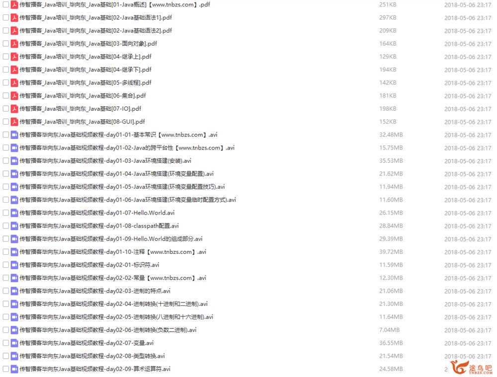 毕向东JAVA基础教程全套收藏版[传智播客]
