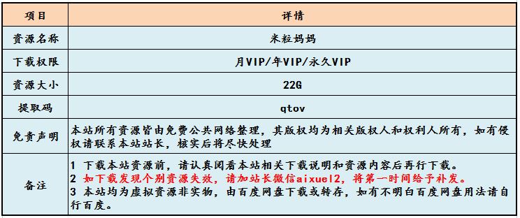 米粒妈妈英语教程亲子教育启蒙课，22G百度网盘资源打包下载