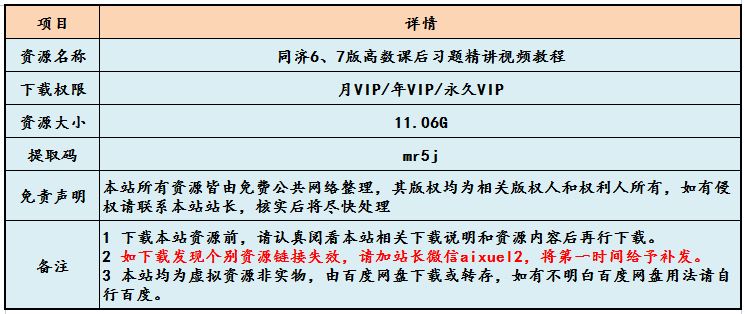 同济6、7版高数课后习题精讲视频教程