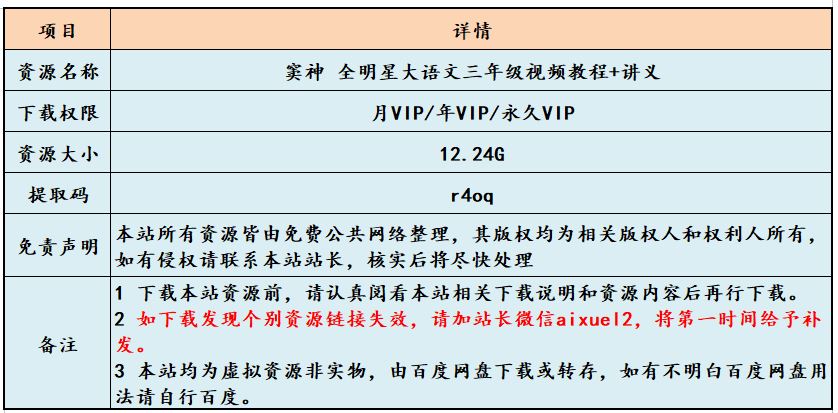 窦神 全明星大语文三年级视频教程+讲义