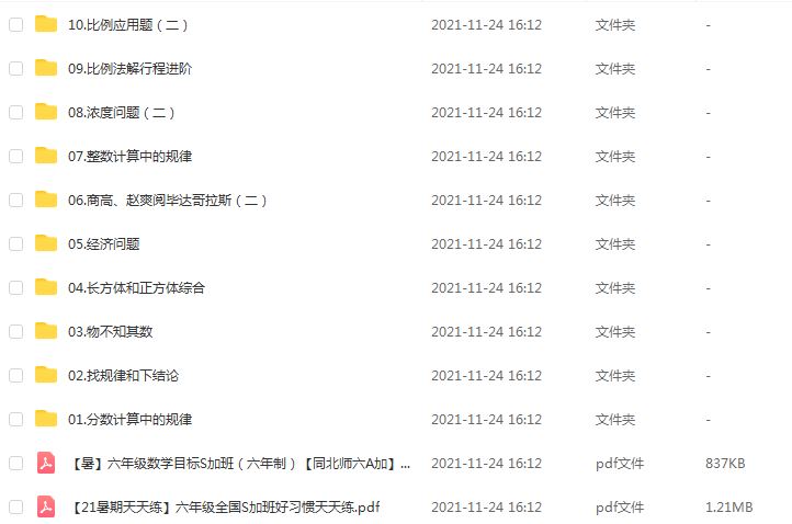 学而思【2021-暑】六年级数学教学课程目标S+班（一鸣），10.18G百度网盘打包下载