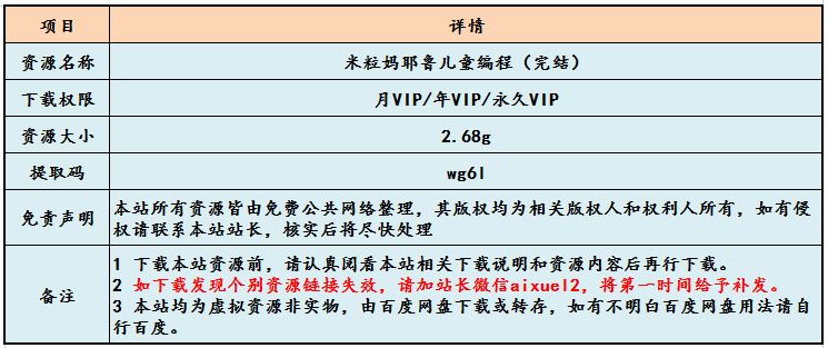 儿童编程教学米粒妈耶鲁儿童编程教学课程，百度网盘资源下载