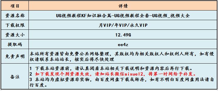 UG视频教程机械设计/模具设计视频教程全套，12.49G百度网盘资源打包下载
