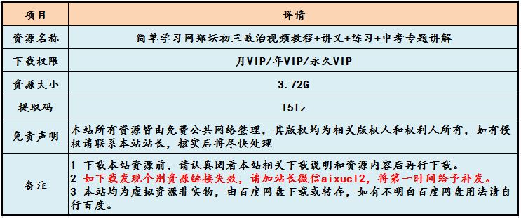 简单学习网郑坛初三政治视频教程+讲义+练习+中考专题讲解